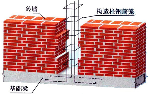 阳台构造柱需要断开吗