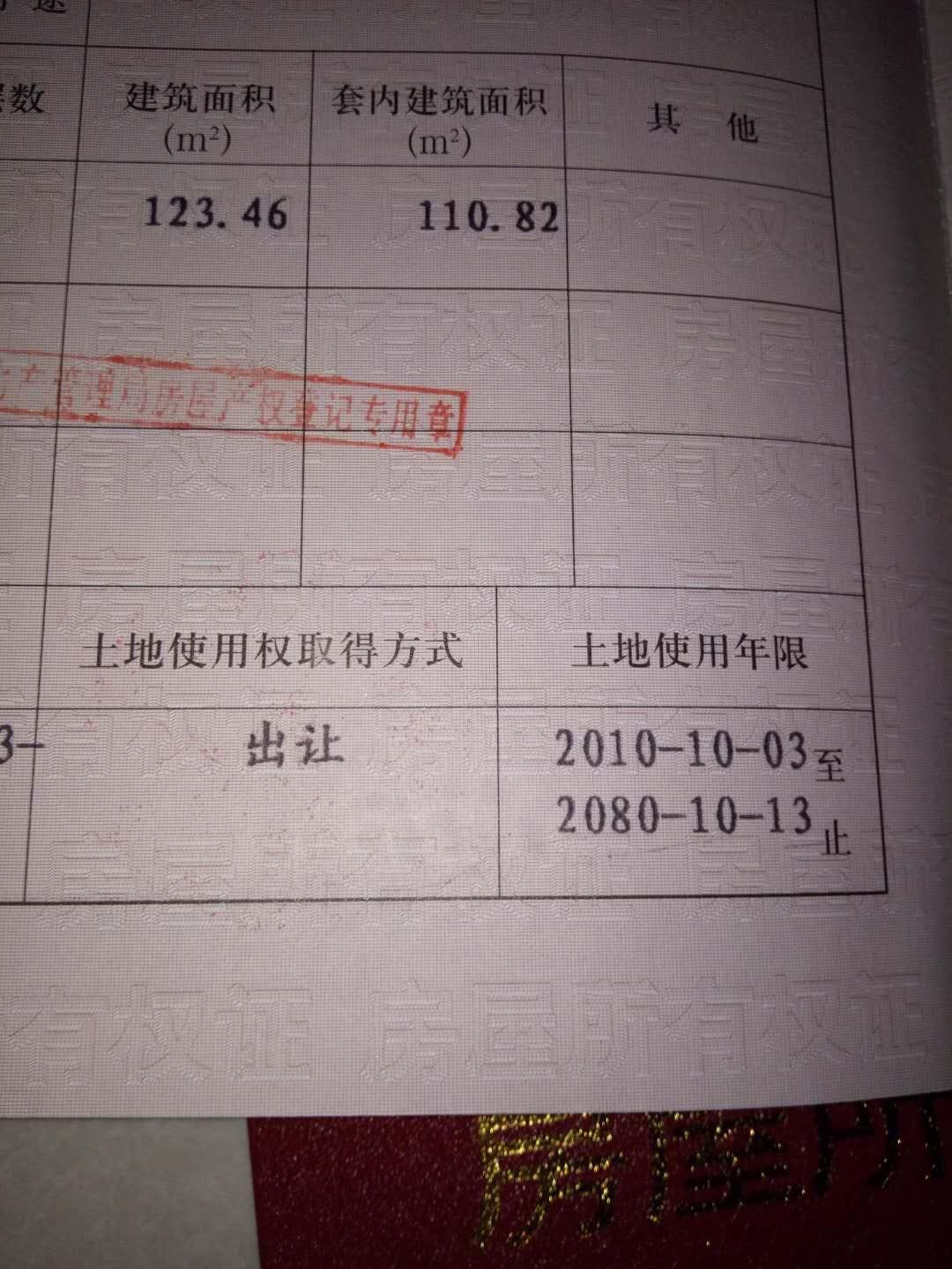 土地划拨的房子能买吗