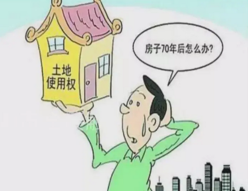 房子产权到期后怎么办