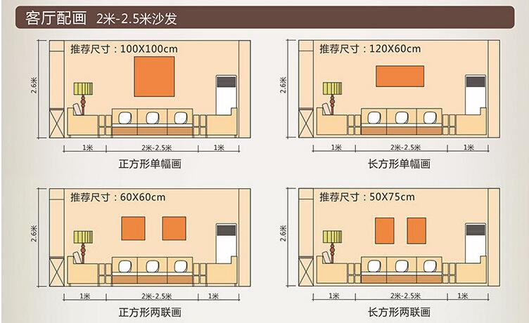 客厅挂画的讲究