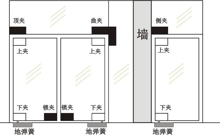 地弹簧门怎么拆下来