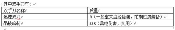 幻塔双手刀连招怎么玩_双手刀连招技巧