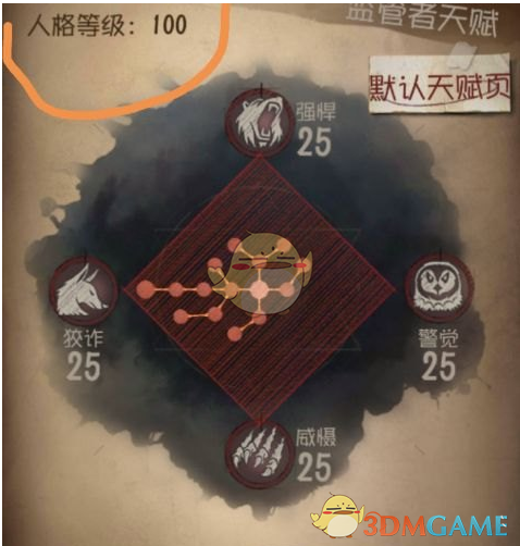 第五人格人格最高等级是多少_人格等级有什么用