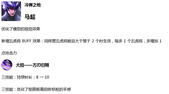 王者荣耀体验服新增五虎将Buff王者模拟战调整数据与机制_体验服8月13日更新汇总