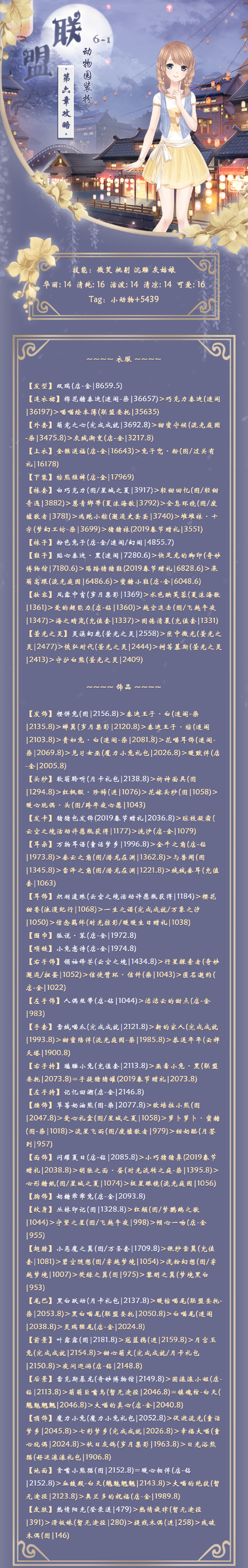 奇迹暖暖联盟委托6_1平民攻略_奇迹暖暖联盟委托6_1动物园装扮高分攻略