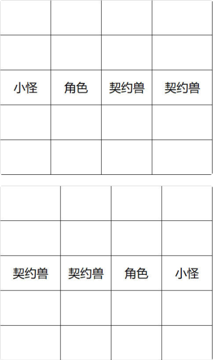 提灯与地下城怎么快速刷图_快速刷图攻略