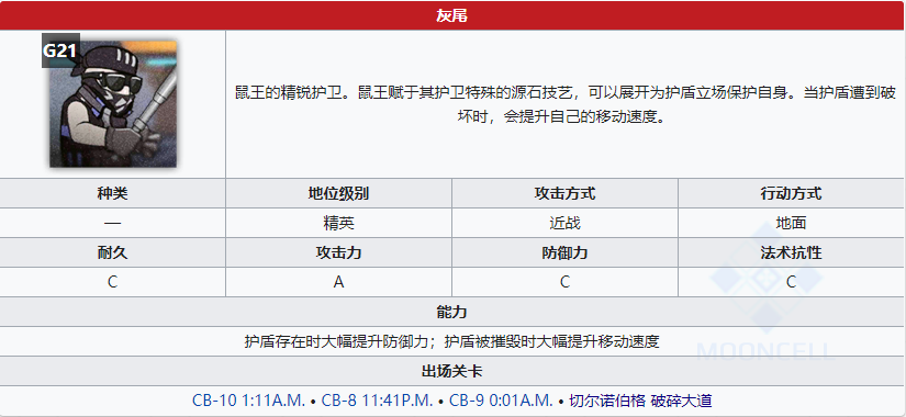 明日方舟灰尾怎么打_灰尾属性介绍