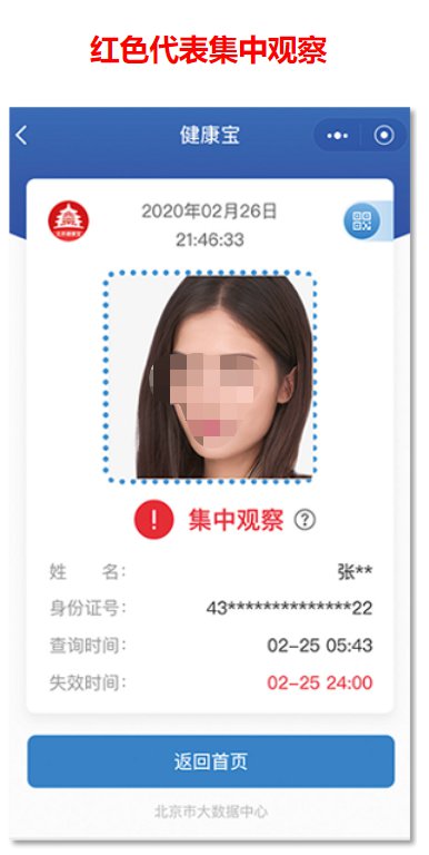 北京健康宝颜色怎么转变_北京健康宝健康码颜色转变规则