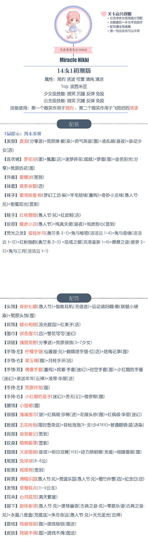 奇迹暖暖公主级14_支1S攻略_奇迹暖暖公主级14同人画家小羊7S攻略