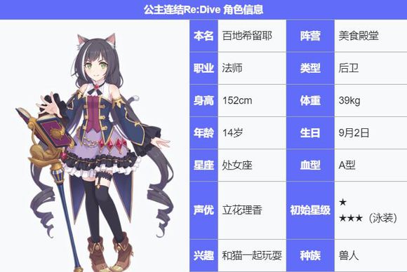 《公主连结Re：Dive》黑猫臭鼬那个女人接头霸王公主焊接水黑是谁_黑猫臭鼬那个女人接头霸王公主焊接水黑是哪个角色