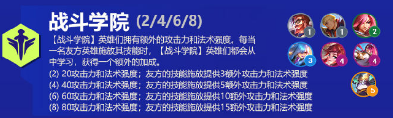 金铲铲之战战斗学院转职怎么合成_战斗学院转职合成方法