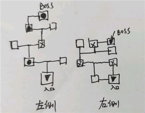 地下城堡3魂之诗永望之歌外传迷宫怎么走_永望之歌外传迷宫走法攻略