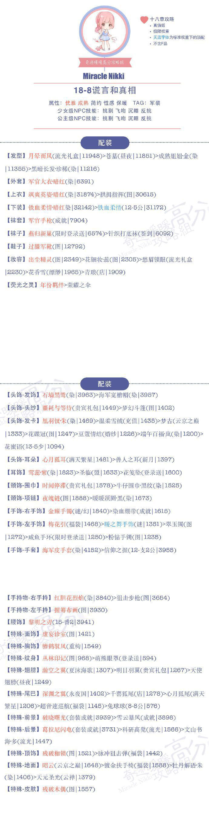 奇迹暖暖公主级18_8S攻略_奇迹暖暖公主级谎言和真相S攻略