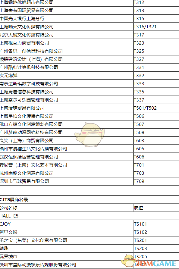 2020chinajoy有哪些展台_chinajoy参展名单一览