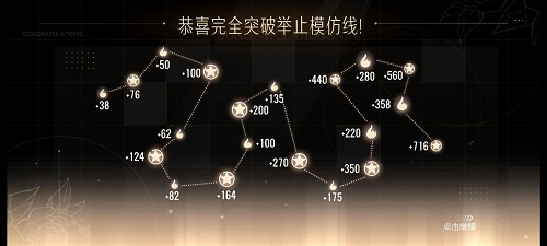 绝对演绎卡牌怎么突破_卡牌突破攻略