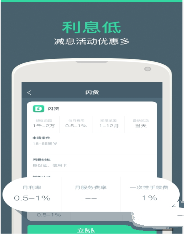 乐富闪贷可靠吗_乐富闪贷可信度是多少