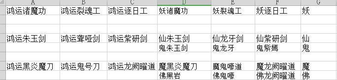 想不想修真2.4.2版本新武器数据有哪些_2.4.2版本新武器数据一览