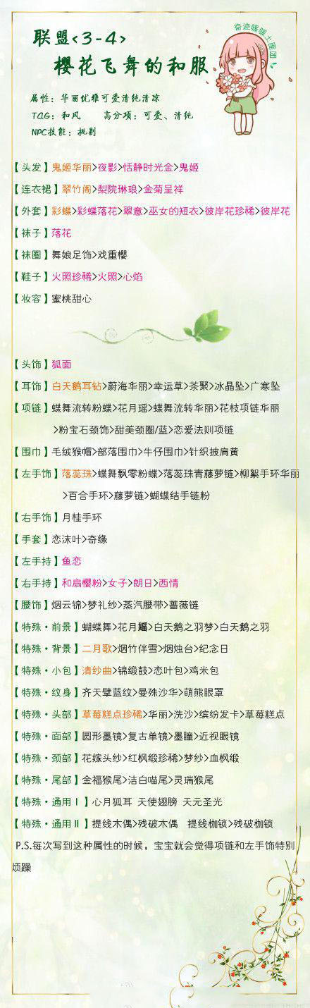 奇迹暖暖联盟委托3_4平民攻略_奇迹暖暖联盟委托3_4樱花飞舞的和服高分攻略