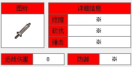 泰拉瑞亚手机版铁质短剑怎么样_泰拉瑞亚手机版铁质短剑怎么得