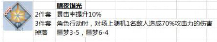 梦间集快速刷昙花攻略_梦间集怎么刷高级开花材料