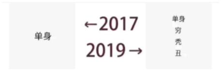 2017和2019的对比变化表情包_2017_2019对比图片素材分享