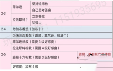 时光公主玛丽王后怎么通关_玛丽王后全关卡通关攻略