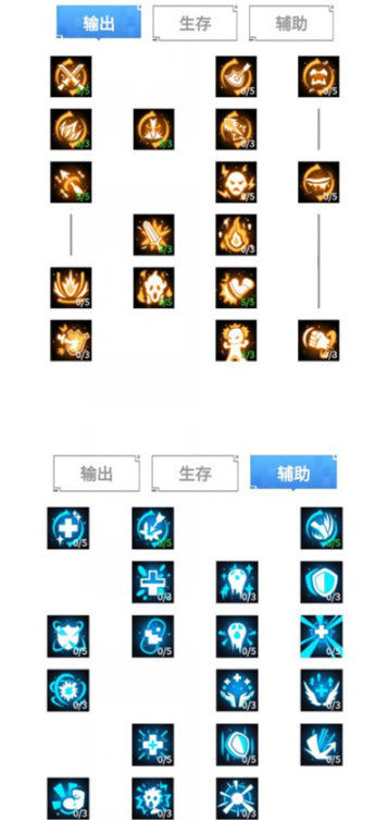 数码宝贝新世纪密涅瓦兽天赋怎么搭配_密涅瓦兽天赋及插件搭配推荐