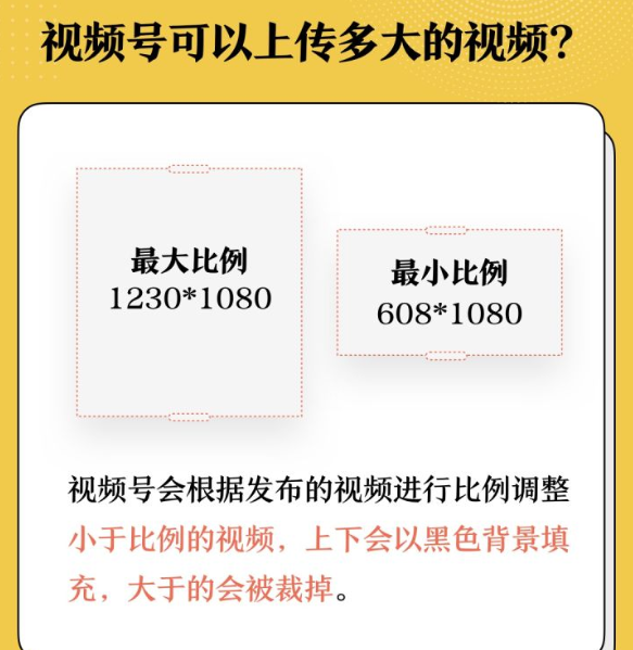 微信视频号上传视频格式要求_视频号尺寸/时长/大小