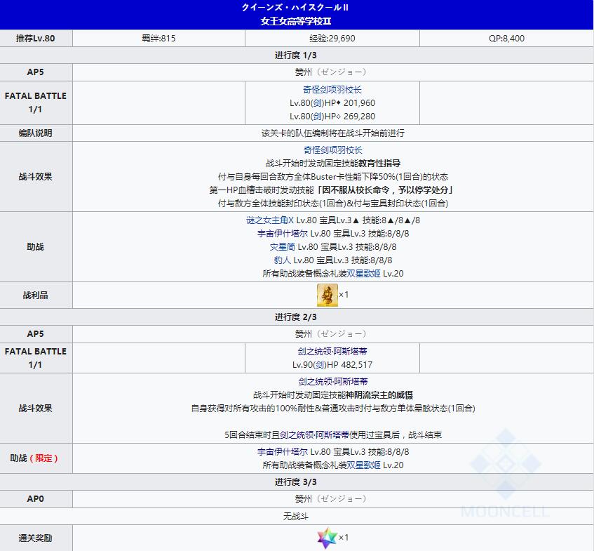 FGO星战二期国服女王女高等学校怎么打_女王女高等学校藻关卡配置