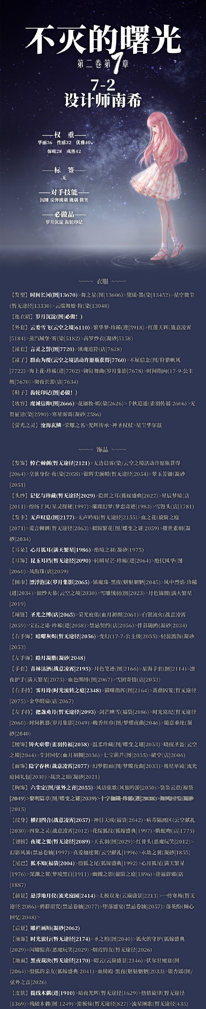 奇迹暖暖第二卷7_2怎么过关_设计师南希搭配攻略