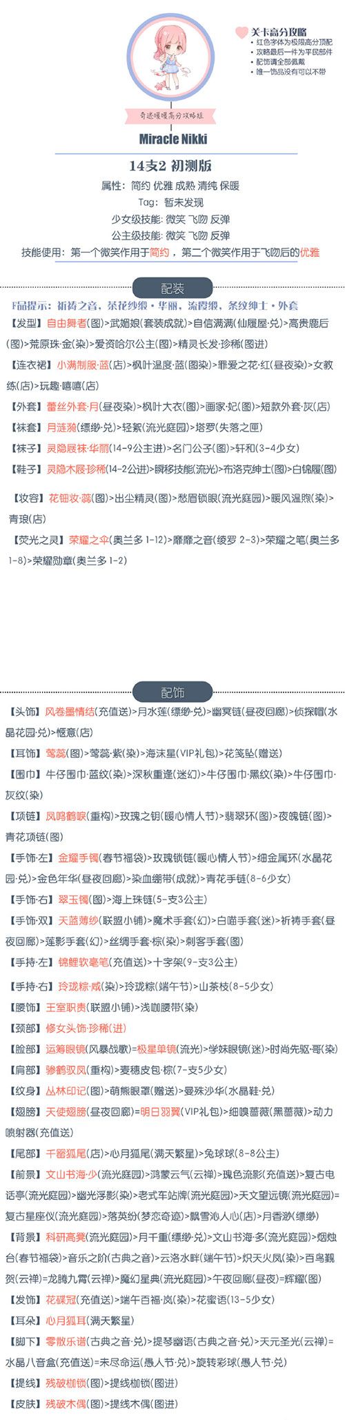 奇迹暖暖公主级14_支2S攻略_奇迹暖暖公主级14文学少女小满8S攻略