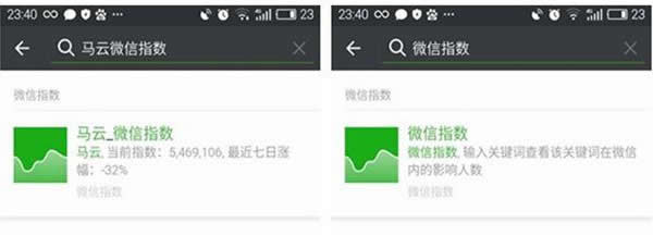 微信指数有什么用怎么用_微信指数相关使用方法及功能作用介绍