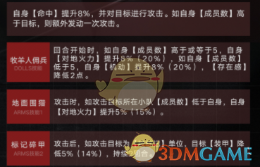 灰烬战线MK.l怎么样_MK.l坦克介绍