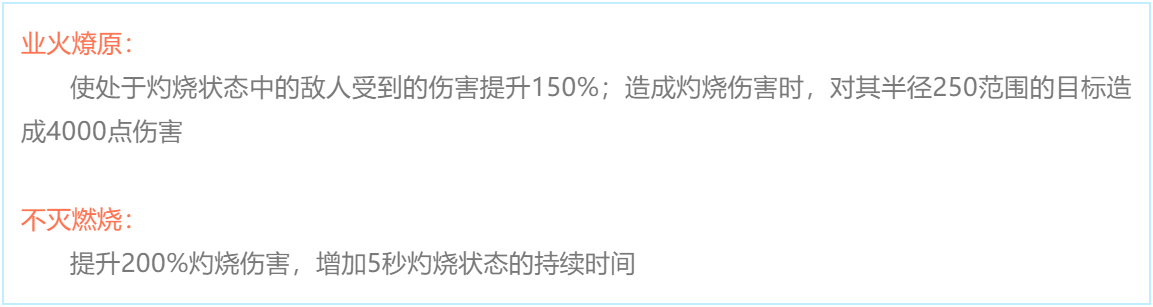 崩坏学园2徽章伊芙利特怎么样好用吗_徽章伊芙利特强度分析