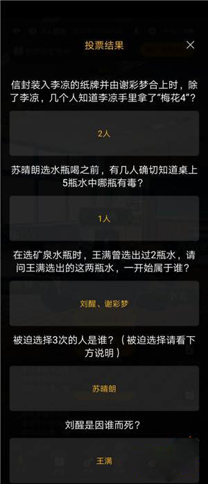 百变大侦探剧本杀致命预言魔术真相是什么_致命预言魔术故事真相