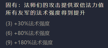 金铲铲之战仙灵女巫阵容怎么搭配_仙灵女巫阵容搭配推荐