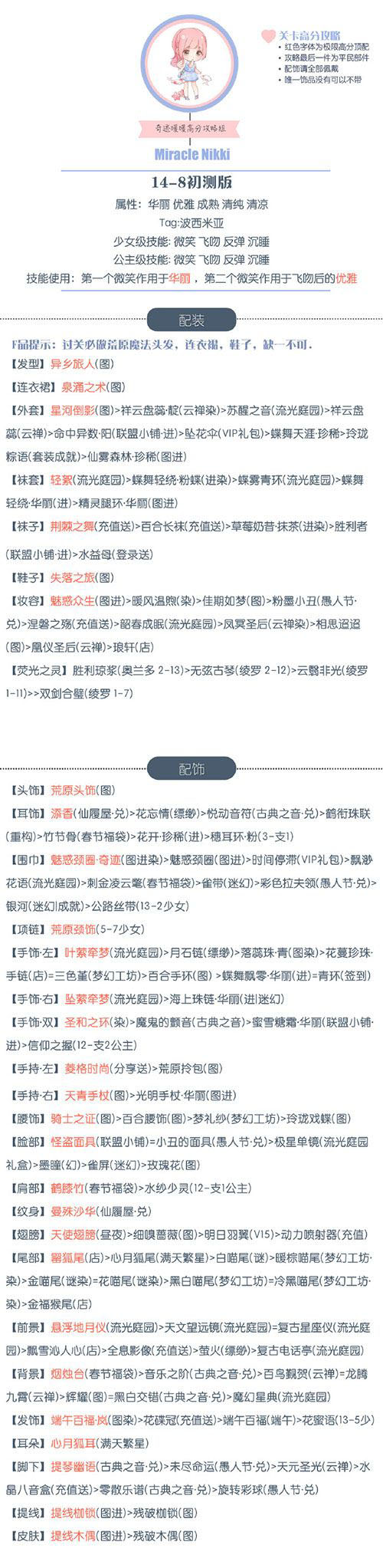 奇迹暖暖公主级14_8S攻略_奇迹暖暖公主级荒原祭祀S攻略