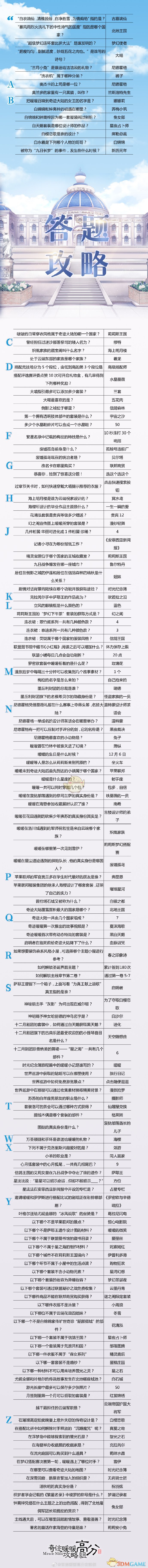 奇迹暖暖奇迹大陆最新知识问答_奇迹大陆知识问答最新答案大全