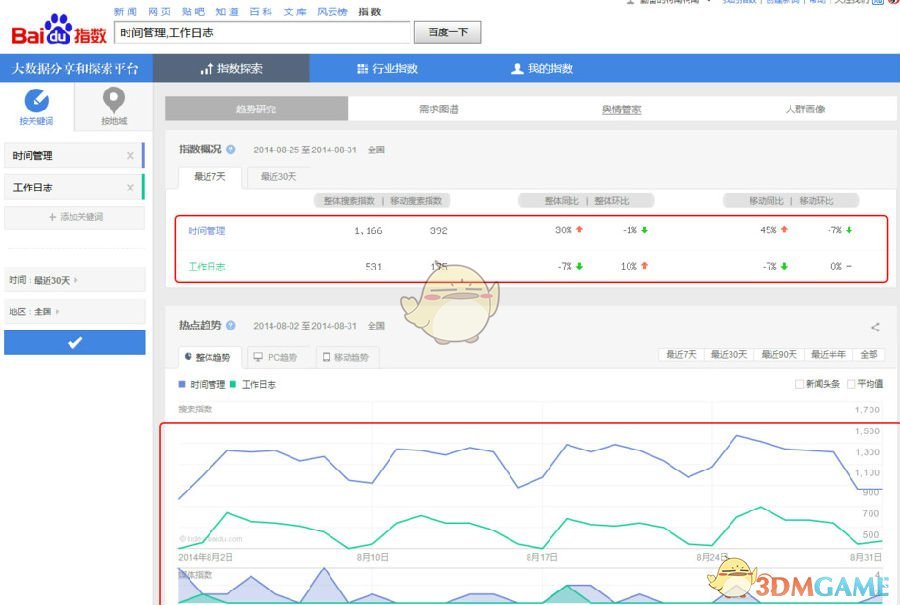 百度指数怎么查看_百度指数查看方法介绍