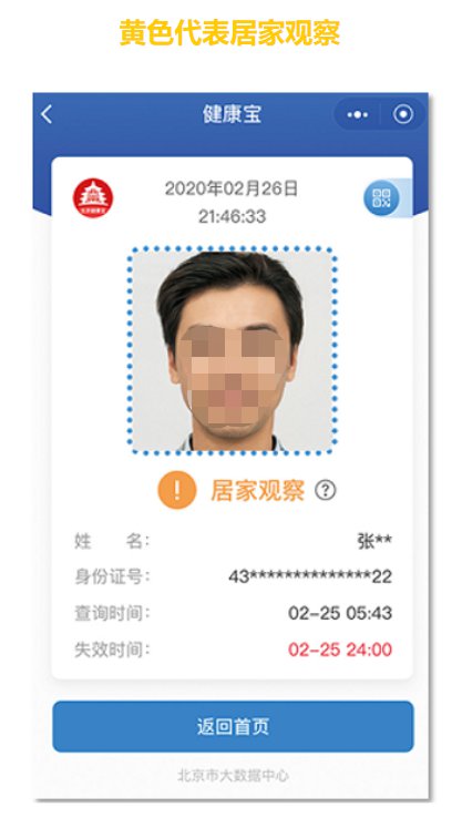 北京健康宝颜色怎么转变_北京健康宝健康码颜色转变规则