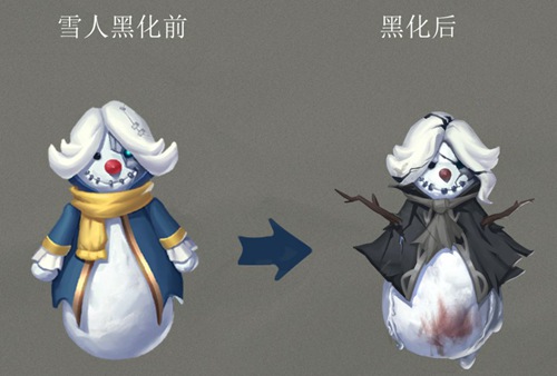 第五人格随身物品雪人获取方法_雪人图鉴介绍