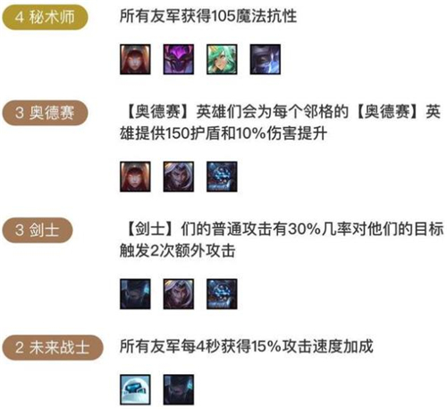 云顶之弈10.8新版最强阵容秘术剑怎么玩_10.8新版最强阵容秘术剑玩法攻略