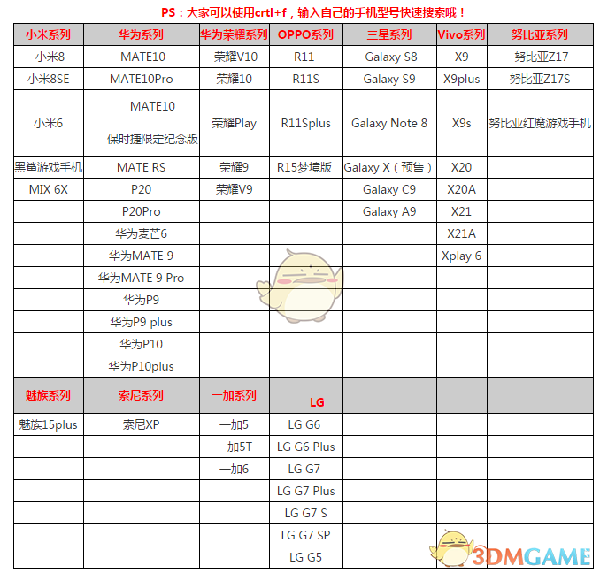 ZEPETO适合什么手机玩_ 手机配置及适配手机型号介绍