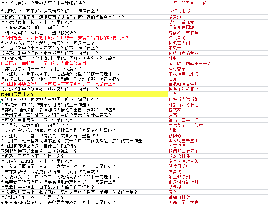 墨魂苏洵联诗答案汇总_苏洵联诗攻略大全