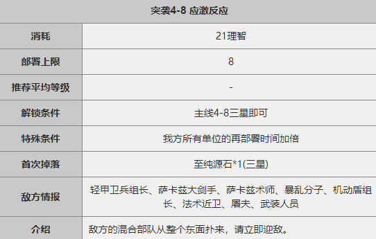 明日方舟突袭4_8怎么打_突袭4_8关卡攻略