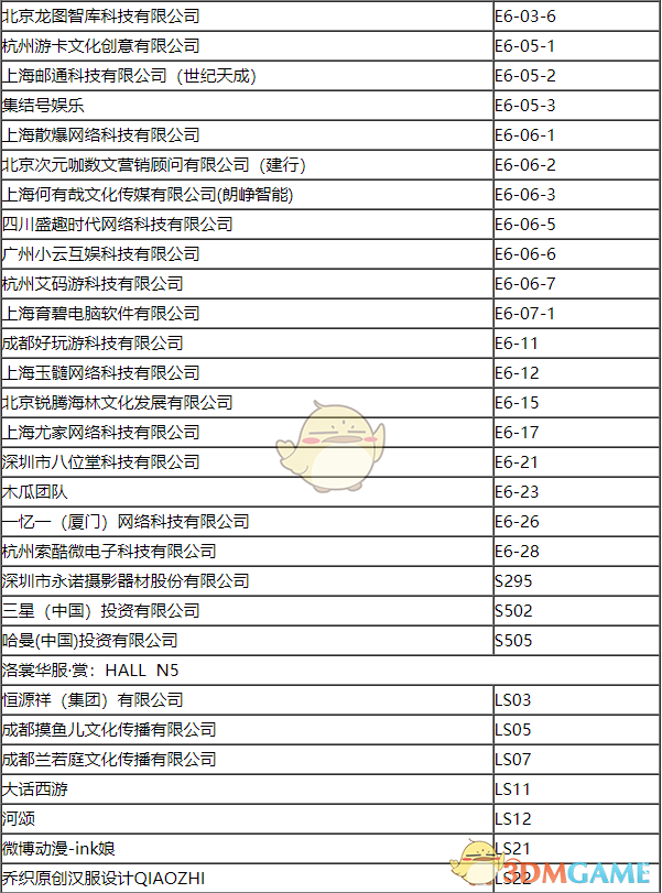 2020chinajoy有哪些展台_chinajoy参展名单一览