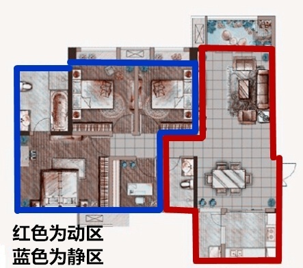 动静分区的优缺点有哪些