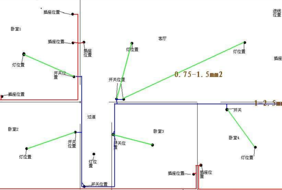 灯线怎么布线