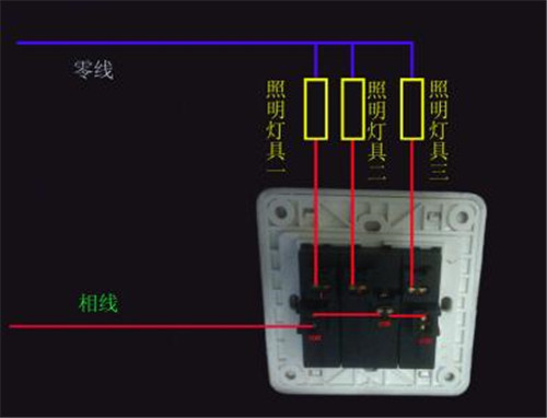 插座面板怎么接线