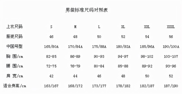 衬衣尺码180是多大号的呢（史上最全服装尺码对照含义）